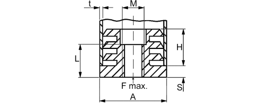 Výkres - Zátky se závitem 25x25 / M12x14,5, PA, černá